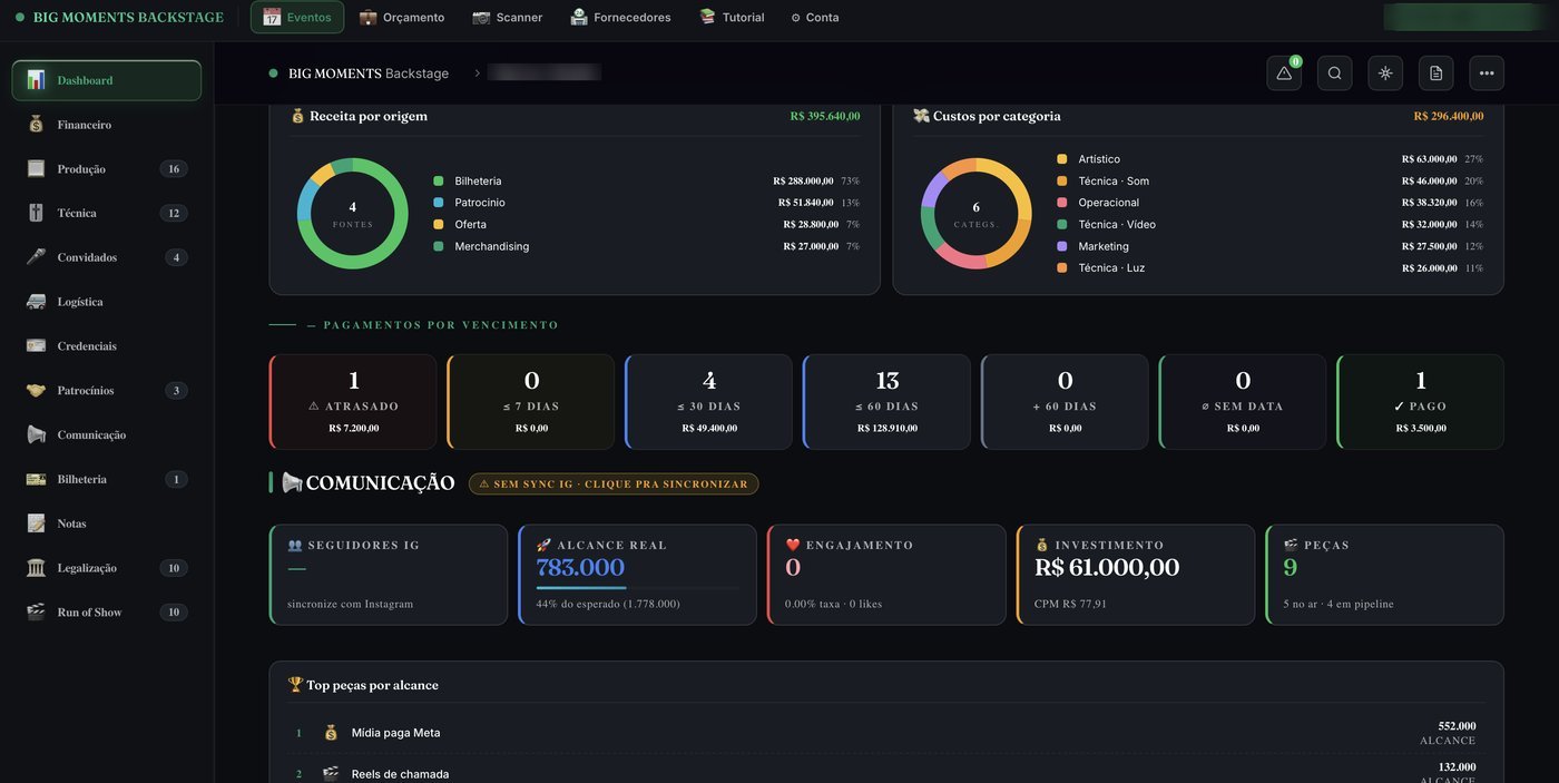Backstage — dashboard