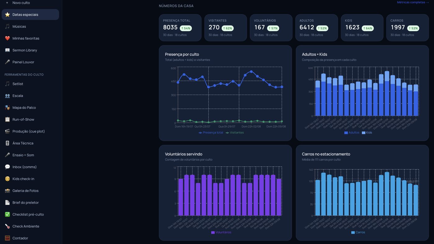 Service Experience App