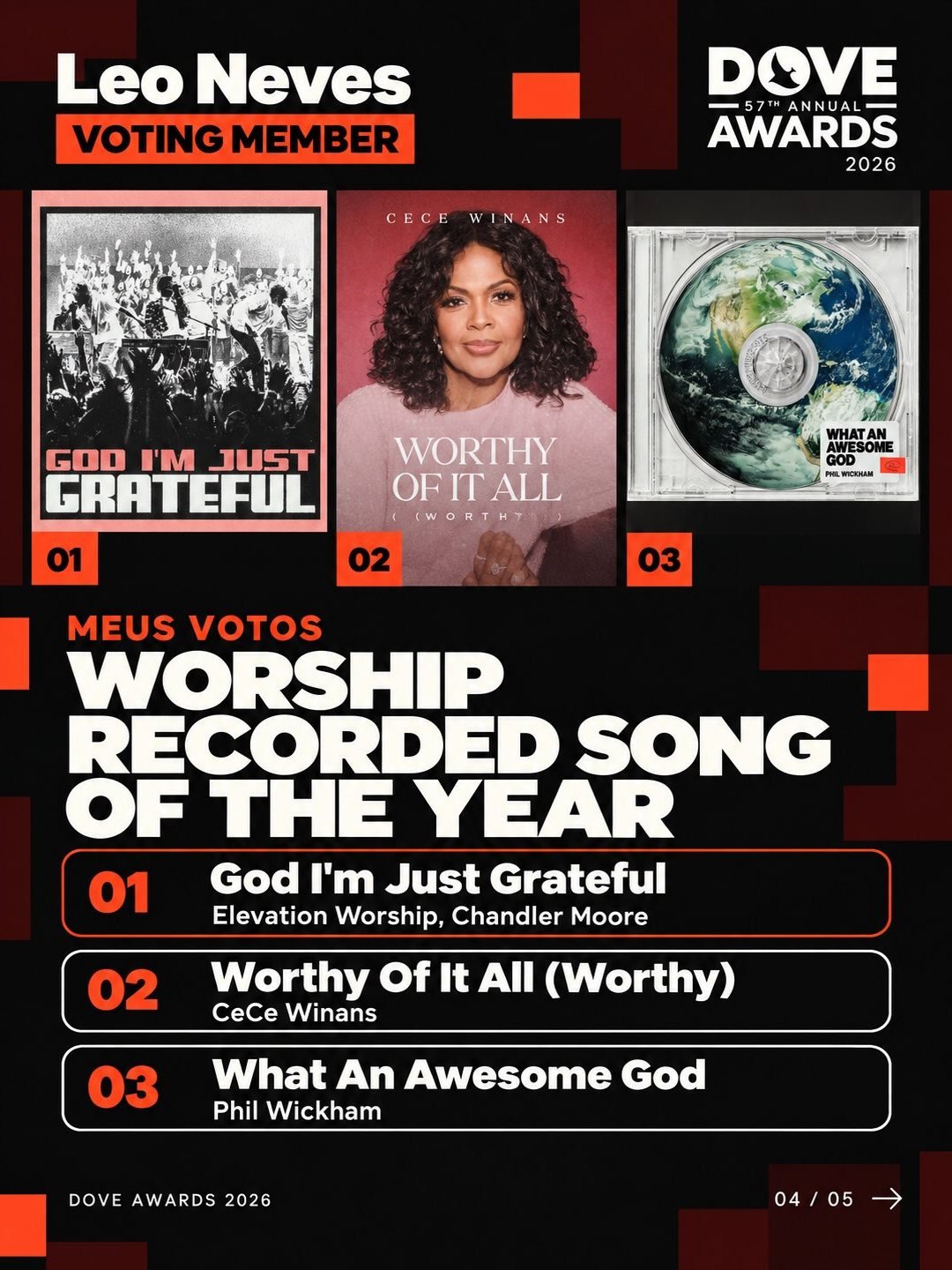 Meus votos para Worship Recorded Song of the Year